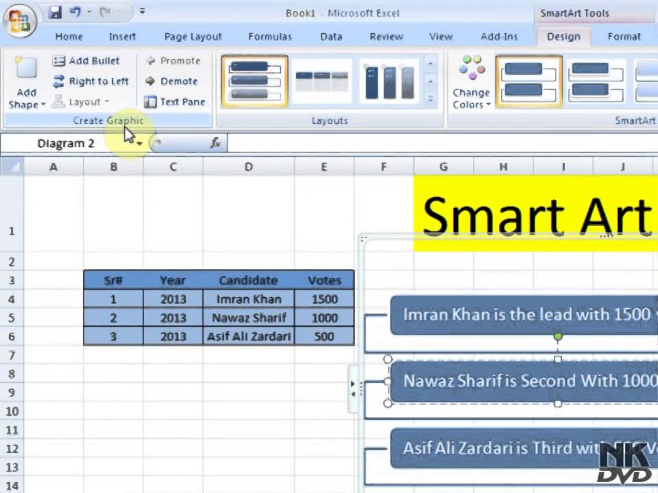 Lesson 51 The Insert Smart Art Microsoft Office Excel 2007 2010 Free ...