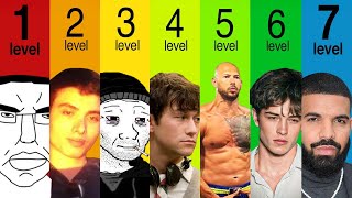 7 Levels of Not Getting B*tches