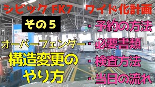 シビック FK7 ワイド化計画 その5 構造変更のやり方　※オーバーフェンダー