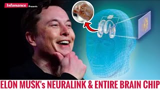 How Neuralink is going to change humanity forever | Infomance