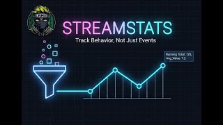 Splunk Streamstats Command: Real-Time Calculations & Sequential Hunting