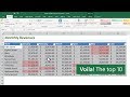 Conditional formatting in Microsoft Excel