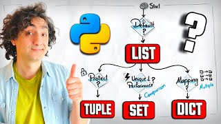 Python Data Structures: When to Use List, Tuple, Set, Dict | #Python Course 38