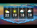 Weather Forecast | 30 July 2023