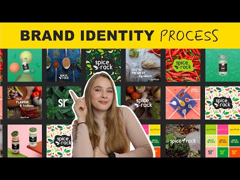 COMPLETE BRAND IDENTITY PROCESS How to Create a Brand Identity from Start to Finish Easy Guide for Beginners