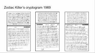 Introduction to Cryptography and Cryptograms
