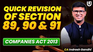 Companies Act 2013 CA Inter | Quick Revision of Sec 89 90 \u0026 91 | CA Inter Law | CA Indresh Gandhi