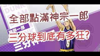 「灌籃高手」點滿神宗ㄧ郎來啦！文老爹三分球有多狂？SLAM DUNK