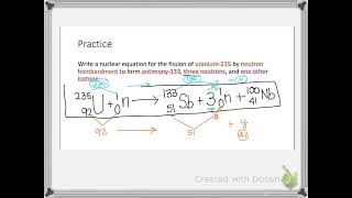 1032C Ch10 Nuclear Fission