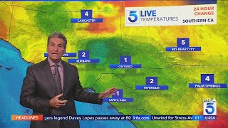 KTLA 5 News Weather Forecast - Thursday, April 9, 2026