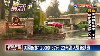 美確診1200人 川普:未來30天禁旅客從歐洲入境－民視新聞