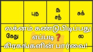 நீங்களும் ஜோதிடர் ஆகலாம் பாகம் 5 கிரகங்களின் பார்வை #ஜாதகம் #astrology #கிரகங்கள்பார்வை #லக்னம் #கதை