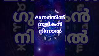 #Short#astrology#malayalamastrology#onlineastrology#ലഗ്നത്തിൽ ഗുളികൻ നിന്നാൽ @smectkpastrology