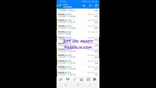 Forex Trade Gold Live Profit $249 in a day