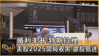 殖利率升.特斯拉挫 美股2025開局收黑 歐股低迷｜方念華｜FOCUS全球新聞20250103 @TVBSNEWS01