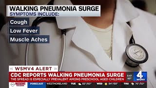 CDC reports Walking Pneumonia surge