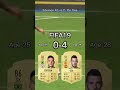 Ederson Moraes vs David De Gea【FIFA OVR Compilation】エデルソンvsデヘア