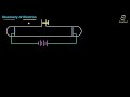 discovery of electron in hindi