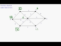 D1 c04   Dijkstras Algorithm
