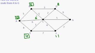 D1 c04 Dijkstras Algorithm