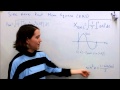 Power Systems - 1.1 Sine Wave Root Mean Square (RMS)