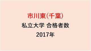 市川東高校　大学合格者数　2017～2014年【グラフでわかる】