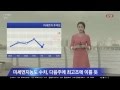 韓國主播走音累街坊 South Korean News Serial Blooper