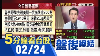 普亭對烏克蘭開戰 美期一度重挫800點 油金衝高 亞股壓低 台股跌逾400點 電子股大多走低 觀光.欣興.智原.佳龍.金居等逆勢抗跌走高｜主播鄧凱銘｜【5分鐘看台股】20220224｜非凡財經新聞