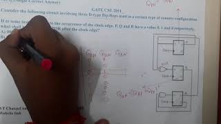 GATE CSE 2011 || Digital Electronics || GATE Insights Version: CSE