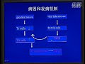 中国医科大学 西医内科学第六十八讲