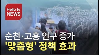 전남 순천·고흥 인구 유입 증가...정주여건·청년정책 ′효과′