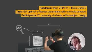 Read the Fine Print: Assessing the User Experience of Reading in High Resolution Virtual Reality