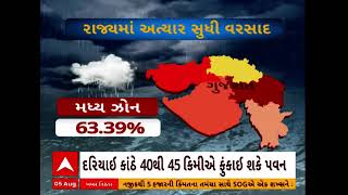 Gujarat Rain | ગુજરાતમાં આ સિઝનમાં ક્યાં કેટલો પડ્યો વરસાદ? જુઓ અહેવાલ