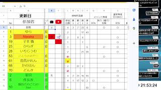 【鈴熊杯】直観派予想！当てろWIN8　優勝予想も主催順位もガバ大賞も全部盛り！