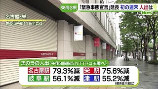 緊急事態宣言が延長されて初の週末　名古屋の中心街などの10日の人出は… (20/05/11 06:52)