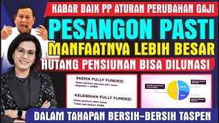 🔴KABAR BAIK PESIUNAN LAMA‼️2 OPSI PILIHAN PESANGON ATAU  GAJI BULANAN | BUMN BERSIH BERSIH PT TASPEN