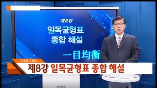 이동웅 스페셜 8강, 일목균형표 종합활용