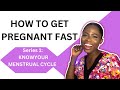 HOW TO CALCULATE MENSTRAL CYCLE / MENSTRUAL CYCLE LENGTH  #pregnancy #baby #ttc