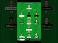 AS W vs MR W Dream11, AS W vs MR W Dream11 Prediction, AS W vs MR W Dream11 Team, WBBL 2024, WBBL|10