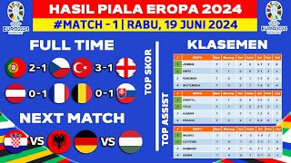 Hasil Piala Eropa 2024 - Portugal vs Ceko - Klasemen Piala Eropa 2024 Terbaru - UEFA EURO 2024
