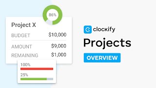 Projects | Clockify Features