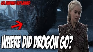 What Happened To Daenerys Body EXPLAINED! Game Of Thrones Season 8 (Episode 6)