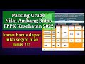 Nilai Ambang Batas / Passing Grade PPPK Kesehatan 2022