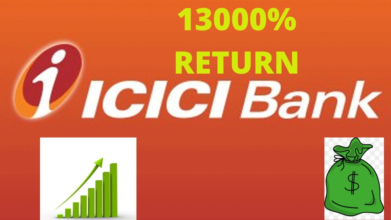 ICICI BANK SHARE PRICE ANALYSIS PREDICTION TARGETS NSE BSE SENSEX TODAY ...