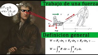 Definicion de TRABAJO-FISICA-TODO lo que tenes que saber