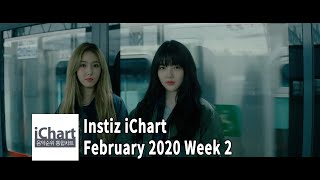 Top 20 Instiz iChart Sales Chart - February 2020 Week 2