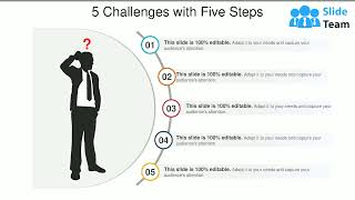 Challenges With Five Steps