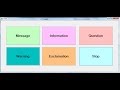 How to Create MessageBox  in Visual Basic.Net For Absolute Beginners - Tutorial  2