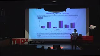 Male Educators in Primary Education | Edward Banks | TEDxYouth@AISD