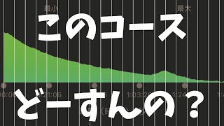 サブ4目標のアラフィフ【丘のまちびえいヘルシーマラソン】に向けてどう走るか何となく考える！趣味は＃バイク（愛機＃crf250l ＃md47）＃ランニング